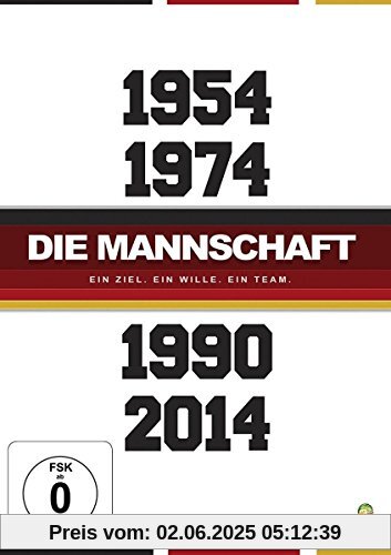 Die Mannschaft von Martin Christ