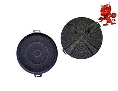 1 SET Aktivkohlefilter Filter Kohlefilter für Dunstabzugshaube Abzugshaube Haube Abzug Respekta CH 4090 G 1 SET Aktivkohlefilter Filter Kohlefilter für Dunstabzugshaube Abzugshaube Haube Abzug Respekta CH 4090 G von Maschinen-Teufel