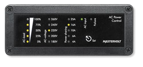 Mastervolt Remote APC von Mastervolt