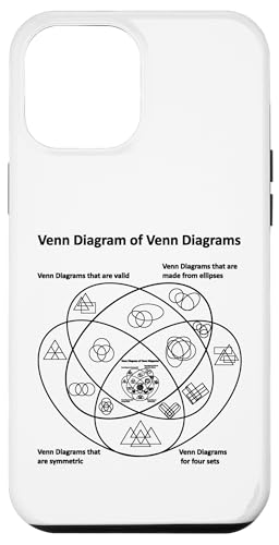 Lustiges Nerdy Venn Diagramm von Venn-Diagrammen, Mathematiklehrer, Schwarz Hülle für iPhone 12 Pro Max Lustiges Nerdy Venn Diagramm von Venn-Diagrammen, Mathematiklehrer, Schwarz Hülle für iPhone 12 Pro Max von MathWare
