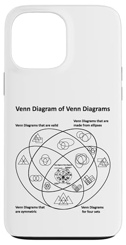 Lustiges Nerdy Venn Diagramm von Venn-Diagrammen, Mathematiklehrer, Schwarz Hülle für iPhone 13 Pro Max Lustiges Nerdy Venn Diagramm von Venn-Diagrammen, Mathematiklehrer, Schwarz Hülle für iPhone 13 Pro Max von MathWare