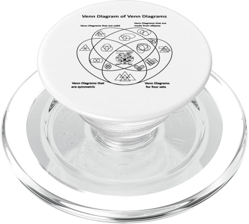 Lustiges Nerdy Venn Diagramm von Venn-Diagrammen, Mathematiklehrer, Schwarz PopSockets PopGrip für MagSafe Lustiges Nerdy Venn Diagramm von Venn-Diagrammen, Mathematiklehrer, Schwarz PopSockets PopGrip für MagSafe von MathWare