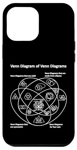 Lustiges Nerdy Venn Diagramm von Venn-Diagrammen, Mathematiklehrer, Weiß Hülle für iPhone 12 Pro Max von MathWare