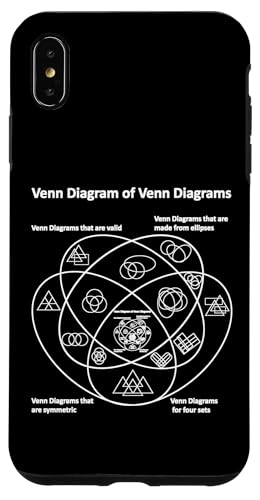 Lustiges Nerdy Venn Diagramm von Venn-Diagrammen, Mathematiklehrer, Weiß Hülle für iPhone XS Max Lustiges Nerdy Venn Diagramm von Venn-Diagrammen, Mathematiklehrer, Weiß Hülle für iPhone XS Max von MathWare