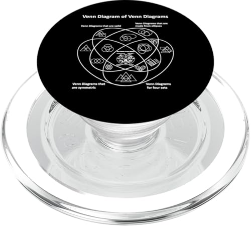 Lustiges Nerdy Venn Diagramm von Venn-Diagrammen, Mathematiklehrer, Weiß PopSockets PopGrip für MagSafe Lustiges Nerdy Venn Diagramm von Venn-Diagrammen, Mathematiklehrer, Weiß PopSockets PopGrip für MagSafe von MathWare