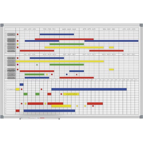 MAUL | Monats-/Jahresplaner MAULstandard | inklusive Zubehör-Set | BxH 900 x 600 mm von Maul