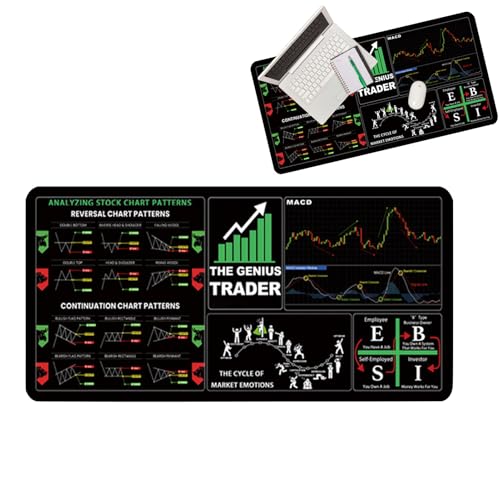 Mat of The Shares Commerce, Computerkissen für den Handelstag - Keyboard -Caddle des großen Wertpapiermarktes | Finanzzubehör, Patro -Trickblatt Mat of The Shares Commerce, Computerkissen für den Handelstag - Keyboard -Caddle des großen Wertpapiermarktes | Finanzzubehör, Patro -Trickblatt von Mbiyhgta