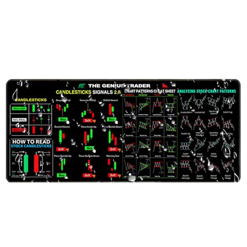Schreibtischunterlage für Handel - Große kreative Computerunterlage, Schreibtischunterlage für Handel, Mousepad für die Börse | Kabelloses Mauspad für Laptop, Mousepad Schreibtischunterlage für Handel - Große kreative Computerunterlage, Schreibtischunterlage für Handel, Mousepad für die Börse | Kabelloses Mauspad für Laptop, Mousepad von Mbiyhgta