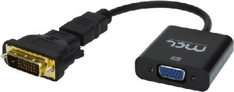 MCL CG-289C Videokabel-Adapter 0,25 m DVI-D HDMI Typ A (Standard) Schwarz (CG-289C) von Mcl