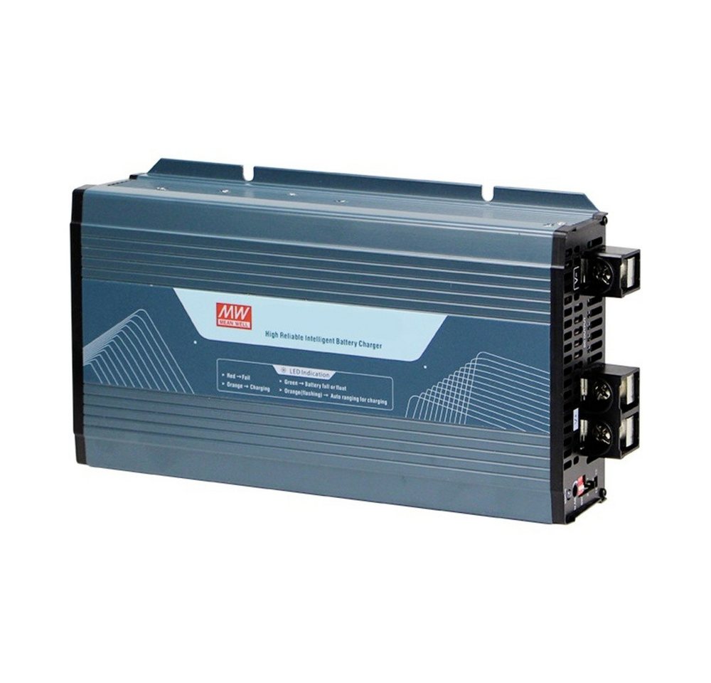 MeanWell Mean Well Bleiakku-Ladegerät NPB-750-24 24 V Ladestrom (max) 22.5 A Bleiakku-Ladegerät von MeanWell