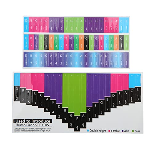 Bunte Kalimba-Skala-Aufkleber, Daumenklavier-Tastenaufkleber, Musiknote, Anfänger, Übung, selbstklebende Dekoration (21-tone Daumen Klavier Universal) von MechKit