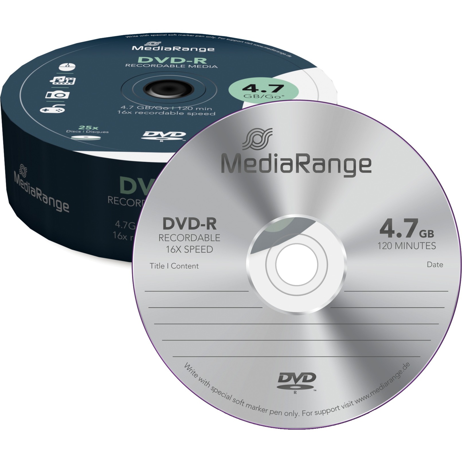 DVD-R 4,7 GB, DVD-Rohlinge von MediaRange