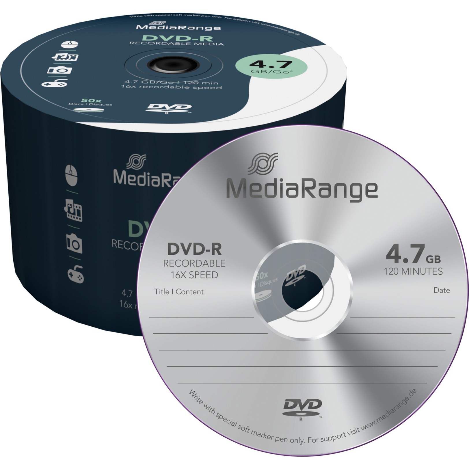 DVD-R 4,7 GB, DVD-Rohlinge von MediaRange