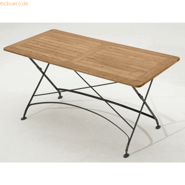 memo Gartentisch Maja L3639 160x80cm memo Gartentisch Maja L3639 160x80cm von Memo