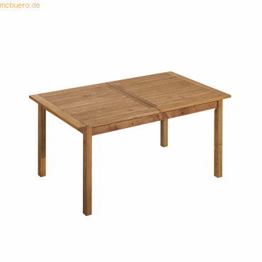 memo Gartentisch Solano M8422 ausziehbar 170/220x90cm memo Gartentisch Solano M8422 ausziehbar 170/220x90cm von Memo
