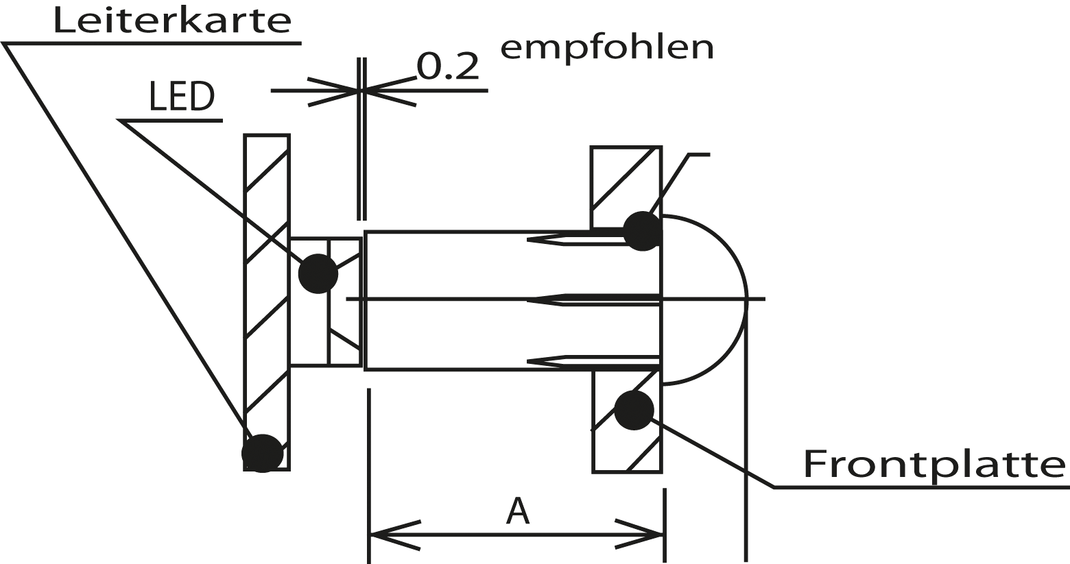 MEN 1282.1000 - Lichtleiter, SMD, 7mm, sphärisch ø3,2mm, gerade von Mentor