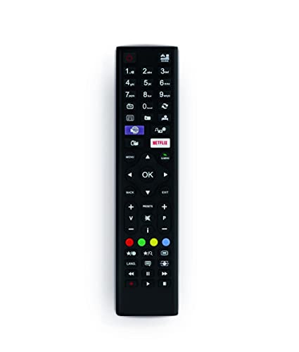Fernbedienung für Tucson – Metronic 495353 von Metronic