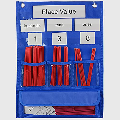 Mewise Place Value Taschendiagramm für Klassenzimmer, Blau von Mewise