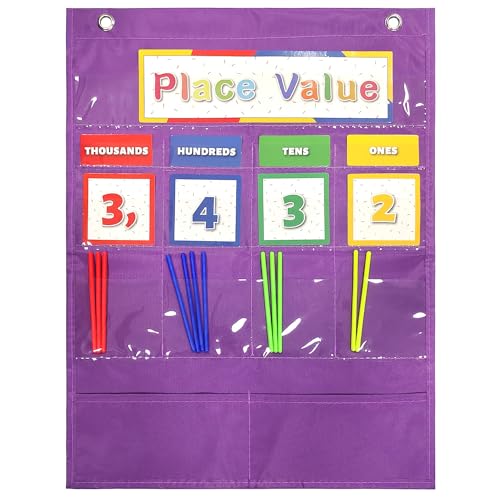 Place Value Manipulatives Taschendiagramm für Klassenzimmer – Tausende Hunderte Zehner-Eins-Diagramm mit 40 Zahlenkarten, Zählen von Tagen in der Schule, Kalender, Mathematikbrett, von Mewise