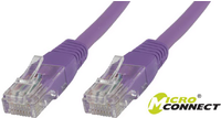 Microconnect UTP Cat6 - 7.5m - RJ-45 - RJ-45 - Männlich/männlich - 0 - 70 °C - -40 - 85 °C - Cat6 (B-UTP6075P) von MicroConnect