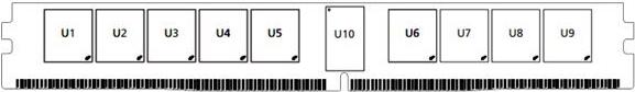Micron - DDR4 - Modul - 32 GB - DIMM 288-PIN Very Low Profile - 2933 MHz / PC4-23400 - CL21 - 1.2 V - registriert - ECC von Micron