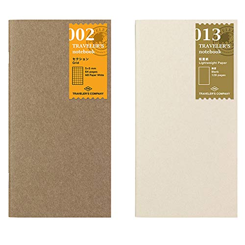 Midori Traveler's Notebook Standard Size Refill Set - No002,No013 - 2pc (Harajuku Culture Only) von Midori