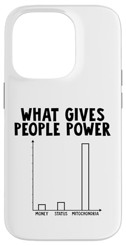 Mitochondria Gives People Power Hülle für iPhone 14 Pro Mitochondria Gives People Power Hülle für iPhone 14 Pro von Miftees Biology Tees