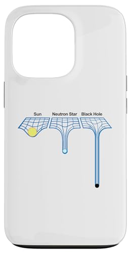 Astrophysik Sonnen-Neutronenstern und Schwarzes Loch Hülle für iPhone 13 Pro Astrophysik Sonnen-Neutronenstern und Schwarzes Loch Hülle für iPhone 13 Pro von Miftees Physics Tees