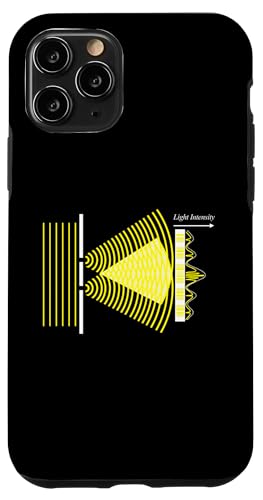 Doppelspalt-Experiment der Quantenphysik Hülle für iPhone 11 Pro Doppelspalt-Experiment der Quantenphysik Hülle für iPhone 11 Pro von Miftees Physics Tees