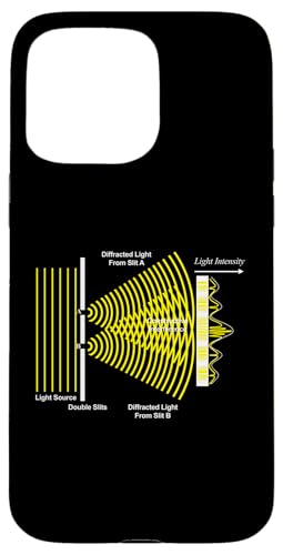 Doppelspalt-Experiment der Quantenphysik Hülle für iPhone 15 Pro Max Doppelspalt-Experiment der Quantenphysik Hülle für iPhone 15 Pro Max von Miftees Physics Tees