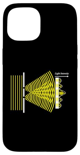 Doppelspalt-Experiment der Quantenphysik Hülle für iPhone 15 Doppelspalt-Experiment der Quantenphysik Hülle für iPhone 15 von Miftees Physics Tees