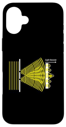 Doppelspalt-Experiment der Quantenphysik Hülle für iPhone 16 Plus Doppelspalt-Experiment der Quantenphysik Hülle für iPhone 16 Plus von Miftees Physics Tees