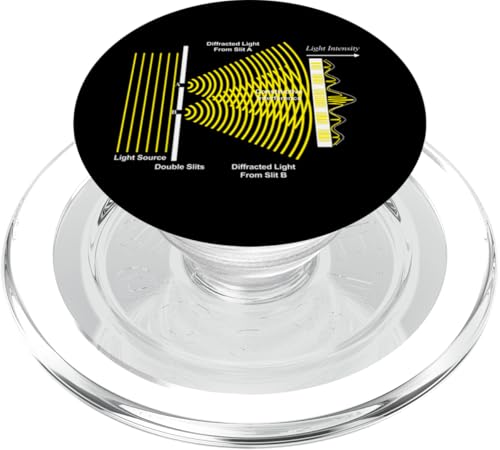 Doppelspalt-Experiment der Quantenphysik PopSockets PopGrip für MagSafe Doppelspalt-Experiment der Quantenphysik PopSockets PopGrip für MagSafe von Miftees Physics Tees