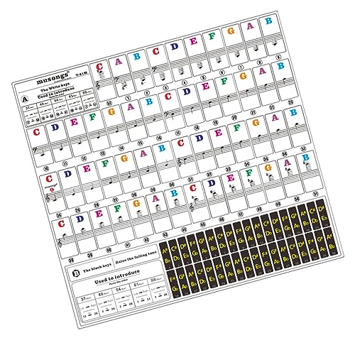 Mikinona 1Blatt Transparent Piano Keyboard Aufkleber für Anfänger Material Tasten Klavier Sticker Sicher Instrumentenzubehör für Klavierunterricht Mikinona 1Blatt Transparent Piano Keyboard Aufkleber für Anfänger Material Tasten Klavier Sticker Sicher Instrumentenzubehör für Klavierunterricht von Mikinona