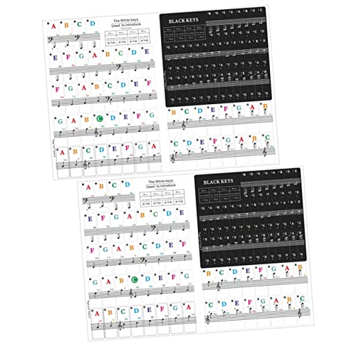 Milisten 2 Sätze Tastaturaufkleber Aufkleber Für Klavier Elektronisch Klaviatur Weiß Klaviertastaturstaub Tastenklavier Abdeckung Dekorative Aufkleber Abziehbilder Schlüssel Anfänger Pvc Milisten 2 Sätze Tastaturaufkleber Aufkleber Für Klavier Elektronisch Klaviatur Weiß Klaviertastaturstaub Tastenklavier Abdeckung Dekorative Aufkleber Abziehbilder Schlüssel Anfänger Pvc von Milisten