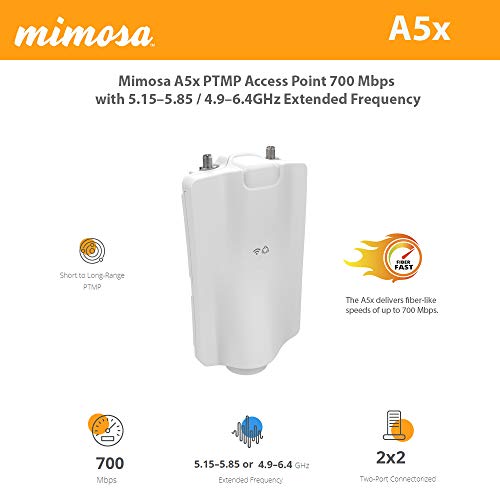 Mimosa A5x PTMP Access Point 700Mbps mit erweiterter Frequenz 4.9 bis 6.4 von Mimosa