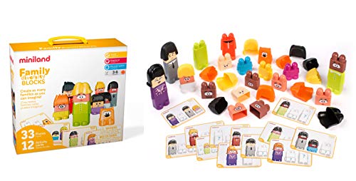 Miniland 32365 Family Diversity Blocks von Miniland