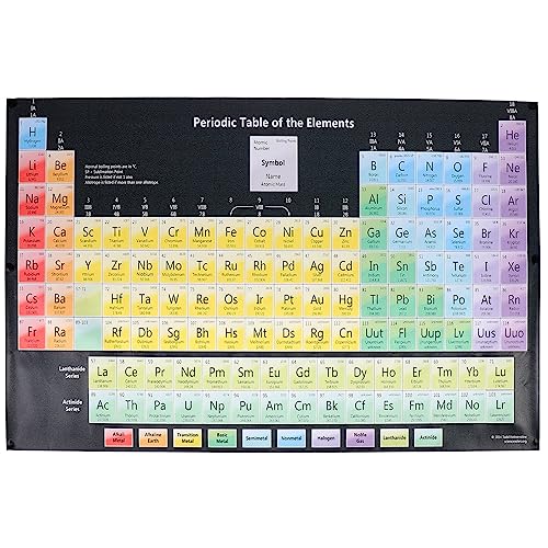 Mipcase Periodensystem von Elementen Poster Wand Chemische Element Tabellenanzeige für Wissenschaftsliebhaber Chemie Klassenzimmer Unterrichtshilfen 33X50cm von Mipcase