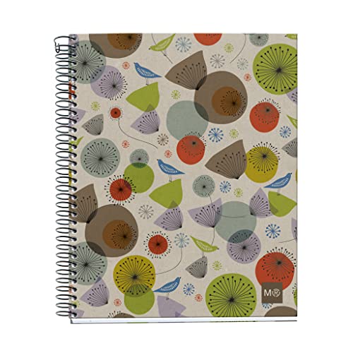 'MiquelRius 2463 – Notizbuch A5 refciclado "ecobirds Grid, 3er Pack" 'MiquelRius 2463 – Notizbuch A5 refciclado "ecobirds Grid, 3er Pack" von Miquelrius