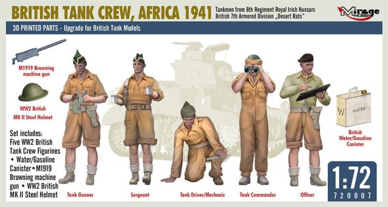 British Tank Crew, Africa 1941 - Tankmen from 8th Regiment Royal Irish Hussars British 7th Armored Division Desert Rats von Mirage Hobby