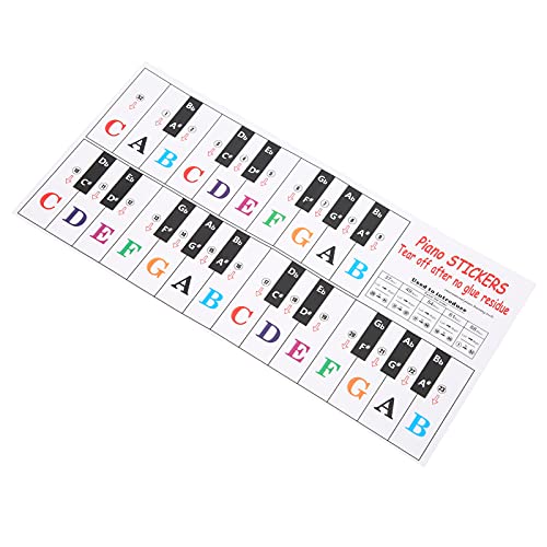 Piano Key Sticker Electronic Organ Universal Keyboard Transparent Notation Self Adhesive von Miskall