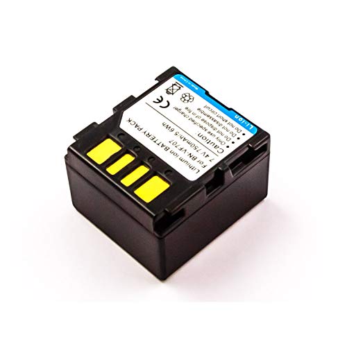 Akku kompatibel mit JVC GR-D325E von Mobilotec
