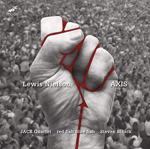 Axis von Mode Records
