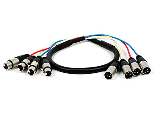 Monoprice 108764 Kabel von Monoprice