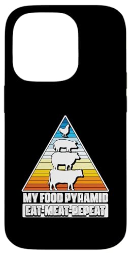My Food Pyramid Meat Eater Barbecue Lover Grillen BBQ Hülle für iPhone 14 Pro von My Food Pyramid BBQ Meat Eater Gift