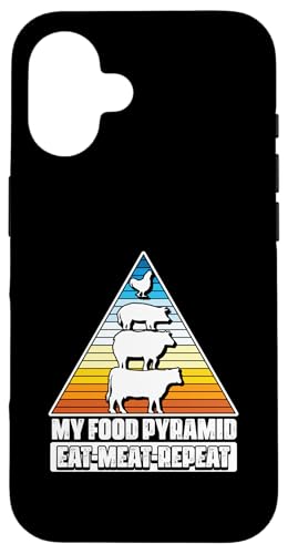 My Food Pyramid Meat Eater Barbecue Lover Grillen BBQ Hülle für iPhone 16 von My Food Pyramid BBQ Meat Eater Gift