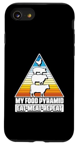 My Food Pyramid Meat Eater Barbecue Lover Grillen BBQ Hülle für iPhone SE (2020) / 7 / 8 von My Food Pyramid BBQ Meat Eater Gift
