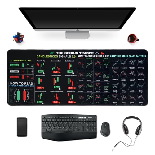 NCTNCX Trading Mousepad, Stock Market Mouse Pad, Trader Mousepad, Stock Market Schreibtischunterlage, Trader/Anlageberater Geschenk NCTNCX Trading Mousepad, Stock Market Mouse Pad, Trader Mousepad, Stock Market Schreibtischunterlage, Trader/Anlageberater Geschenk von NCTNCX