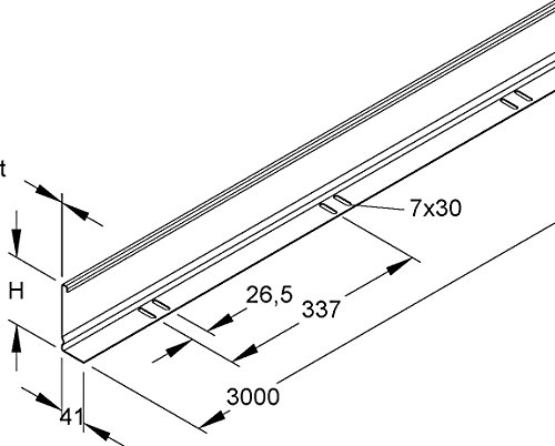 NIEDAX – Teiler von 110 bis 1,5 RTSKQ S von NIEDAX