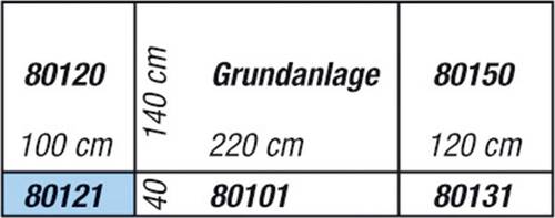 NOCH 0080121 H0 Vorfeld links Drehscheibe Passend für (Fertiggelände): Silvretta von NOCH